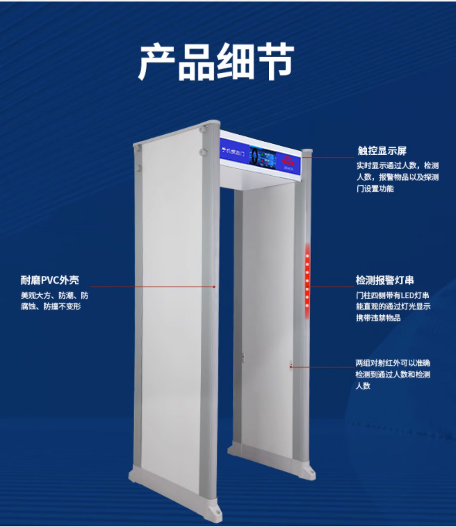 手機安檢門(圖12)